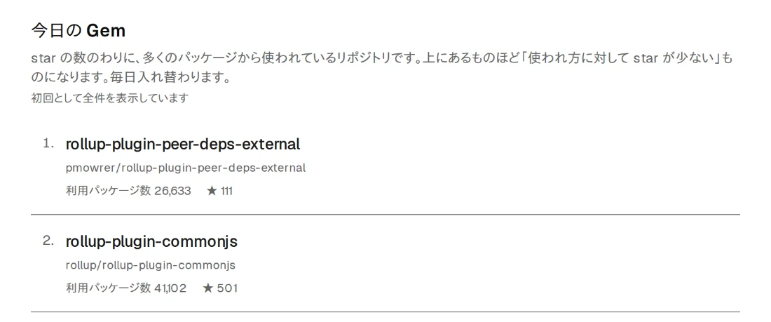 gem-hunter の「今日の Gem」セクションの上部。1 位の rollup-plugin-peer-deps-external が利用パッケージ数 26,633・star 111、2 位の rollup-plugin-commonjs が利用パッケージ数 41,102・star 501 と表示されている。